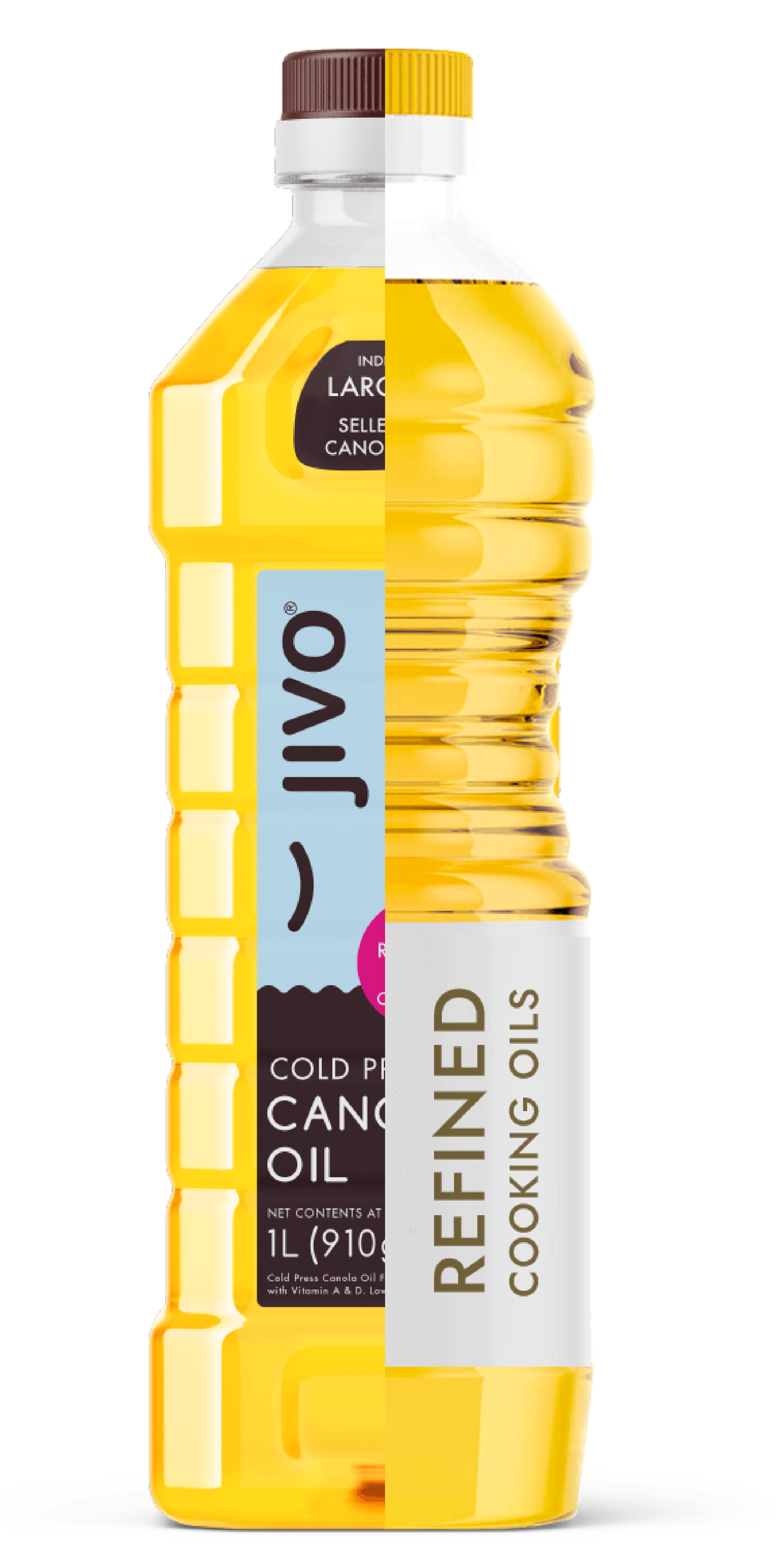 Cold Press Canola Oil Jivo Wellness